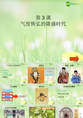 七年级历史下册 气度恢弘的隆盛时代课件 北师大版 课件