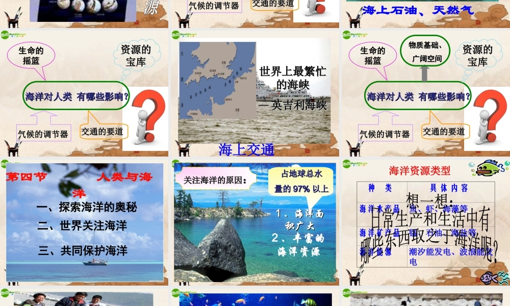 七年级地理上册(人类与海洋)课件 粤教版 课件