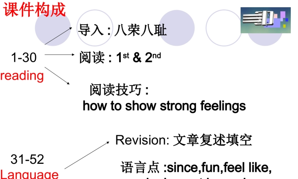 Unit1 Reading课件 译林牛津版模块五Unit 1教案与课件(全套) 译林牛津版模块五Unit 1教案与课件(全套)