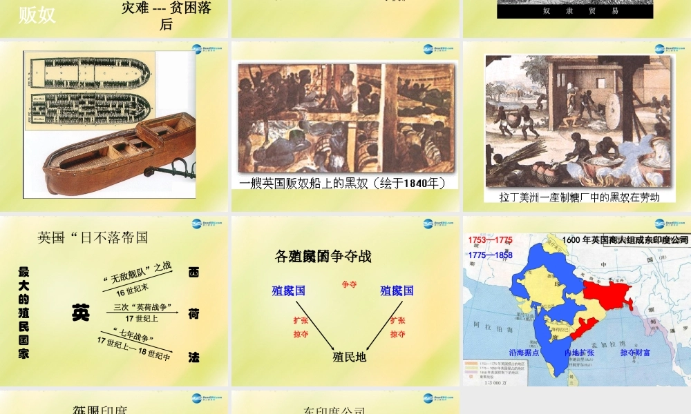 九年级历史上册(第五单元 第15课 血腥的资本积累)课件 新人教版 课件