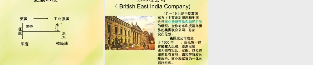 九年级历史上册(第五单元 第15课 血腥的资本积累)课件 新人教版 课件