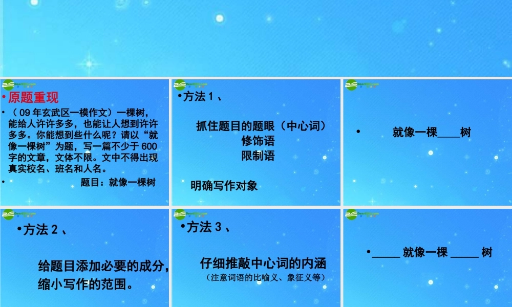 中考语文专题 寓意型命题作文的审题与点题 课件