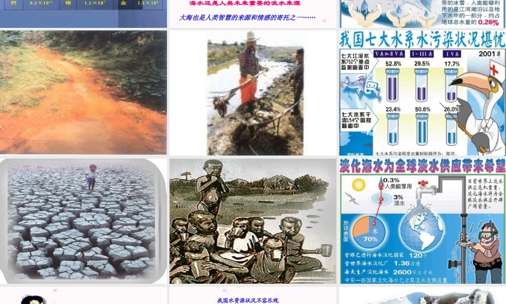 九年级化学爱护水资源课件一 新课标 人教版 课件