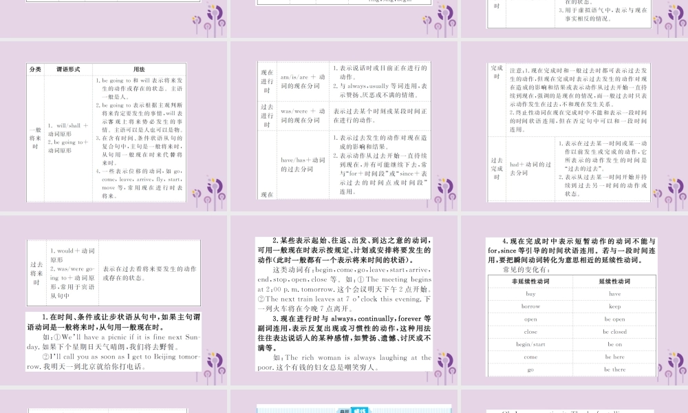 中考英语总复习 第二部分 专项语法 高效突破 专题11 动词的时态课件