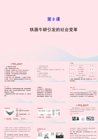 七年级历史上册 第二单元 国家的产生和社会的变革 8铁器牛耕引发的社会变革课件 北师大版 课件