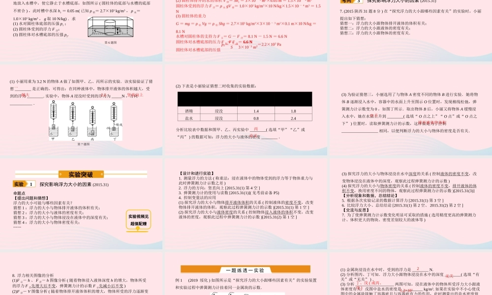 中考物理一轮复习 基础考点一遍过 第十章 压强和浮力 命题点4 浮力 阿基米德原理课件