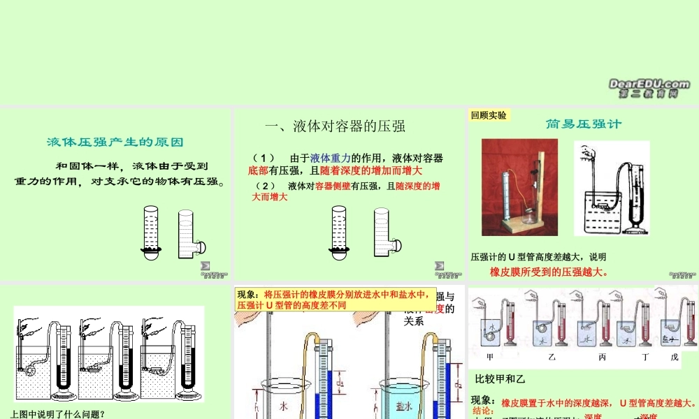 中考物理液体压强复习课件 粤教沪版 课件