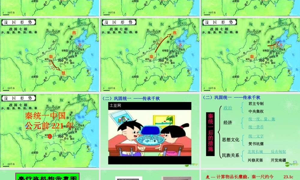 七年级历史上册 10课 秦王扫六合课件 新人教版 课件