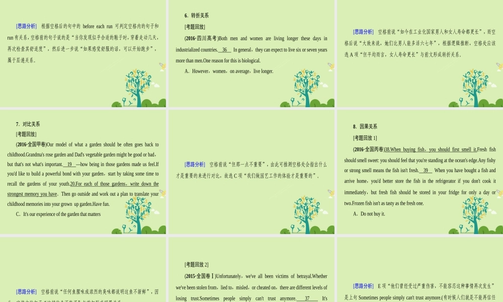 (浙江专版)高考英语二轮复习 专题6 阅读七选五 技法1 依据 行文逻辑 线索课件