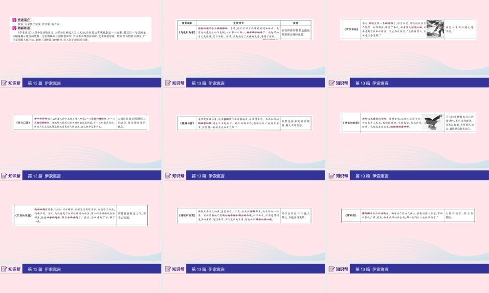 (河南专用)版中考语文 第二部分 积累与运用(常考名著通关)第13篇 伊索寓言课件