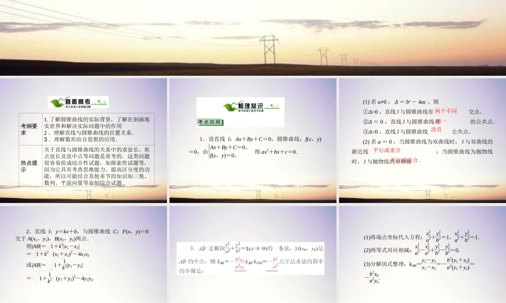 9直线与圆锥曲线的位置关系课件 新人教A版 课件