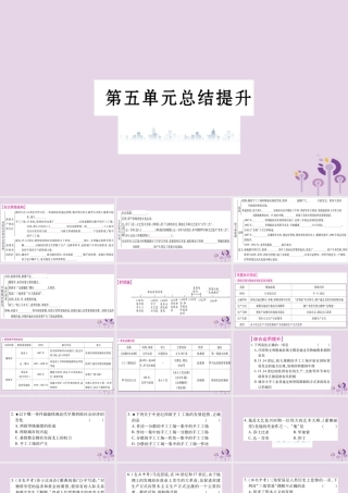 九年级历史上册 第5单元 步入近代总结提升习题课件 新人教版 课件