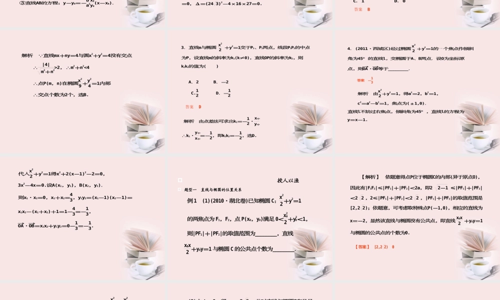 6直线与椭圆课件