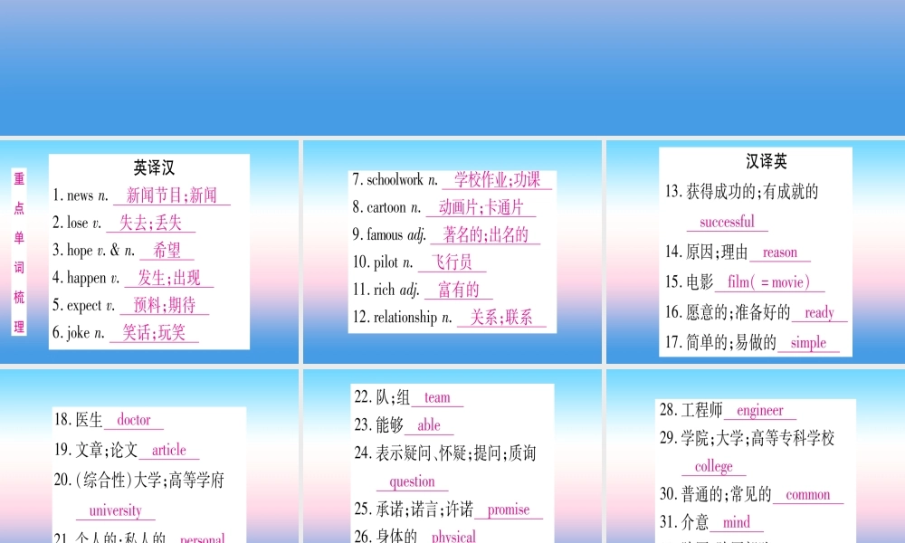 (湖北专用版)版中考英语复习 第一篇 教材系统复习 考点精讲八 八上 八上 Units 5 6实用课件