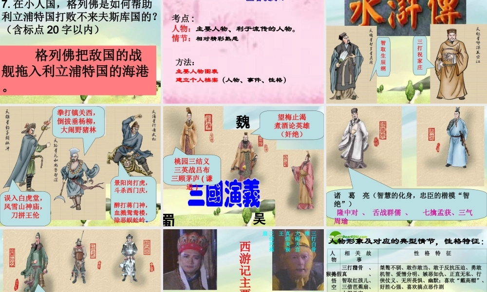 中考语文专题复习 走进名著，亲近经典课件 新人教版 课件