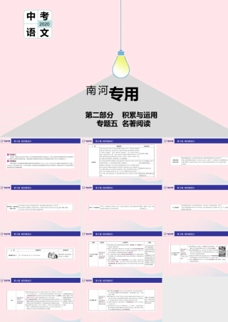 (河南专用)版中考语文 第二部分 积累与运用(常考名著通关)第9篇 格列佛游记课件