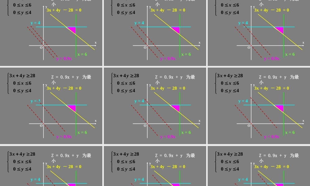7.4(3) 第七章直线和圆的方程全部课件 第七章直线和圆的方程全部课件
