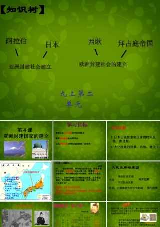 九年级历史上册(第4课 亚洲封建国家的建立)课件 新人教版 课件