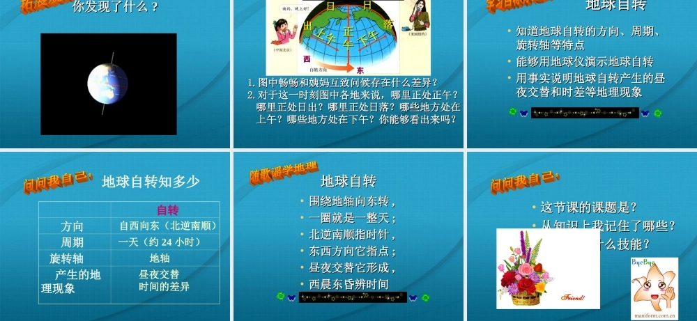 七年级地理上册 1.3地球的自转课件1 商务星球版 课件