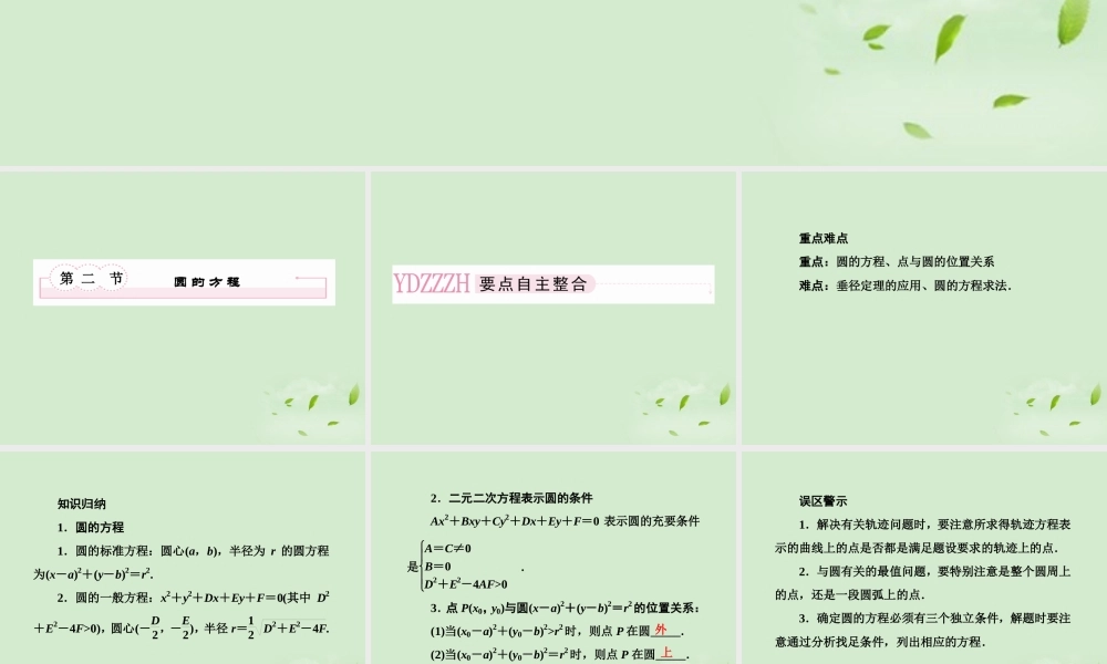 2 圆的方程课件 新人教A版 课件