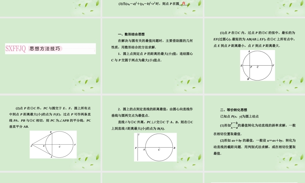 2 圆的方程课件 新人教A版 课件