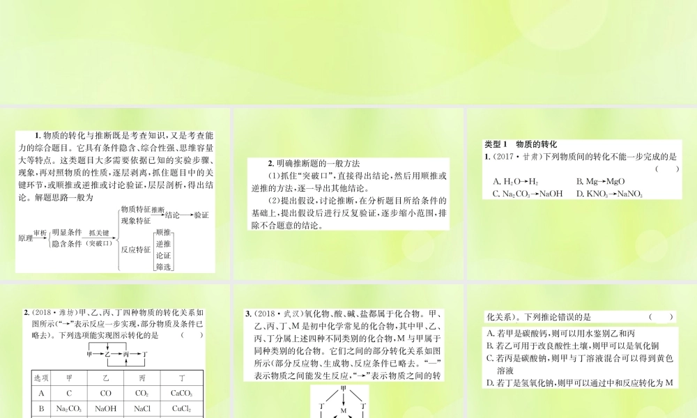 九年级化学下册 第十一单元 盐 化肥 滚动小专题(三)物质的转化与推断复习课件 (新版)新人教版 课件