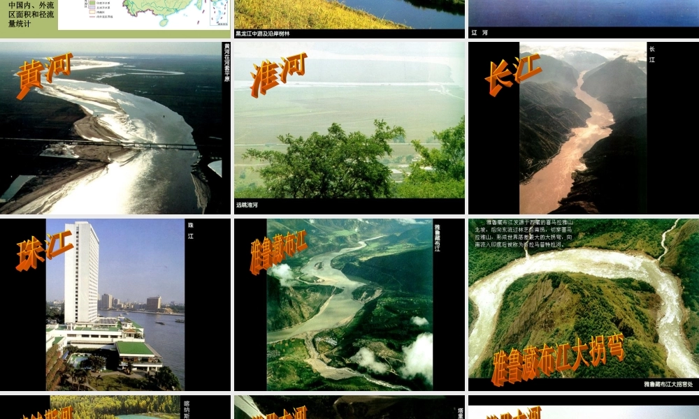 七年级地理上册 3.4 中国的河流和湖泊课件 中图版 课件