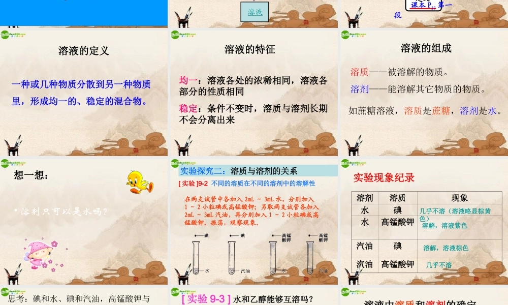 九年级化学下册 溶液的形成(第一课时)课件 人教新课标版 课件