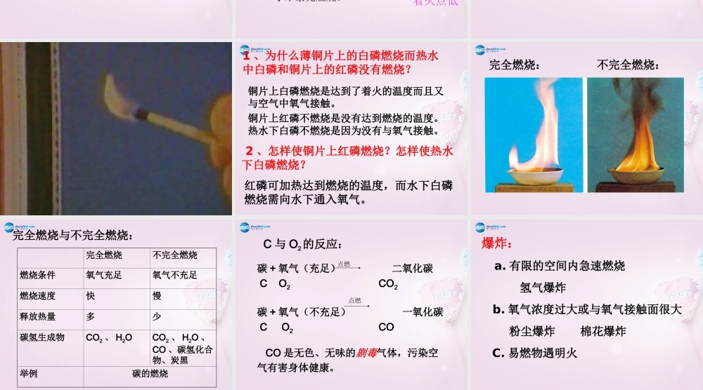 九年级化学全册 第四章 第一节 燃烧与灭火课件 (新版)沪教版 课件