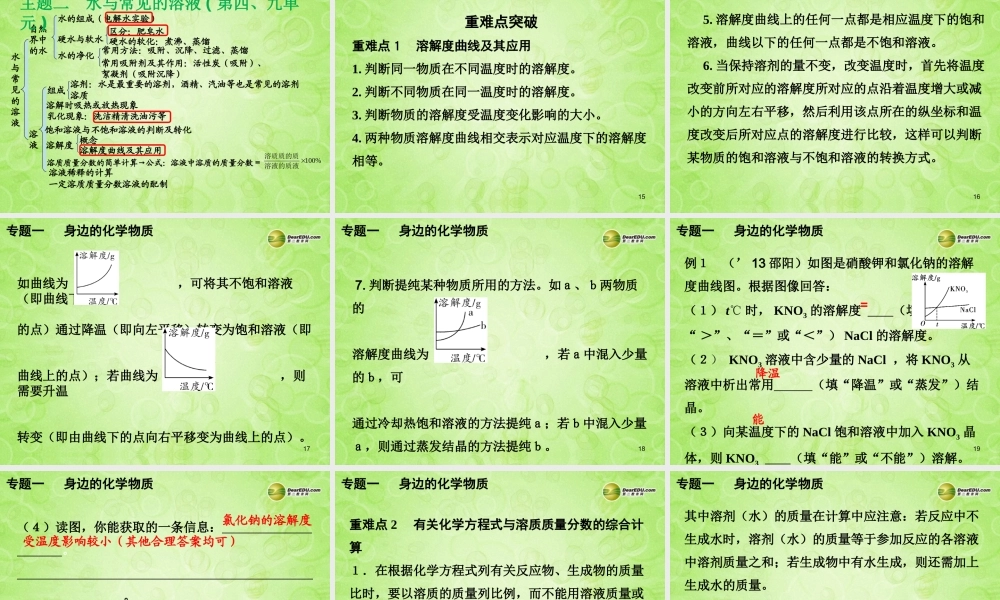 (湖南专用)中考化学总复习 第二部分 专题一 身边的化学物质课件(考点清单+13年中考试题) 课件-2