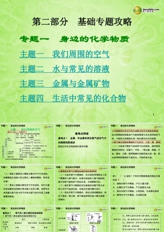 (湖南专用)中考化学总复习 第二部分 专题一 身边的化学物质课件(考点清单+13年中考试题) 课件-2