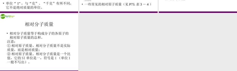 九年级化学 第二节构成物质的基本微粒(3)沪教版 课件