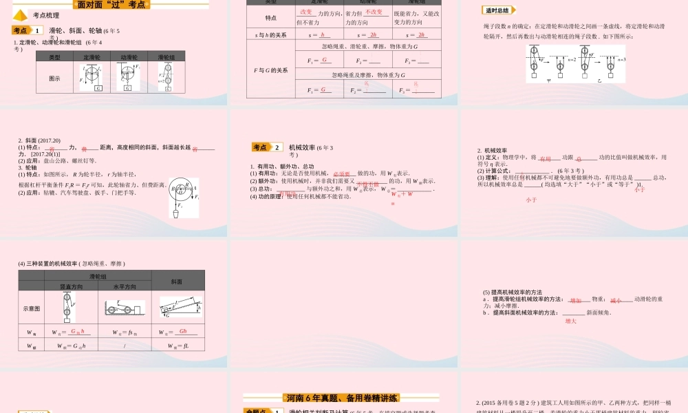 中考物理一轮复习 基础考点一遍过 第11讲 简单机械 第2节 滑轮及滑轮组 机械效率课件