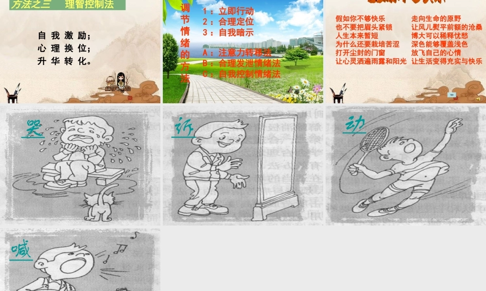 七年级政治下册 第2课(情绪调味师)课件 人民版 课件