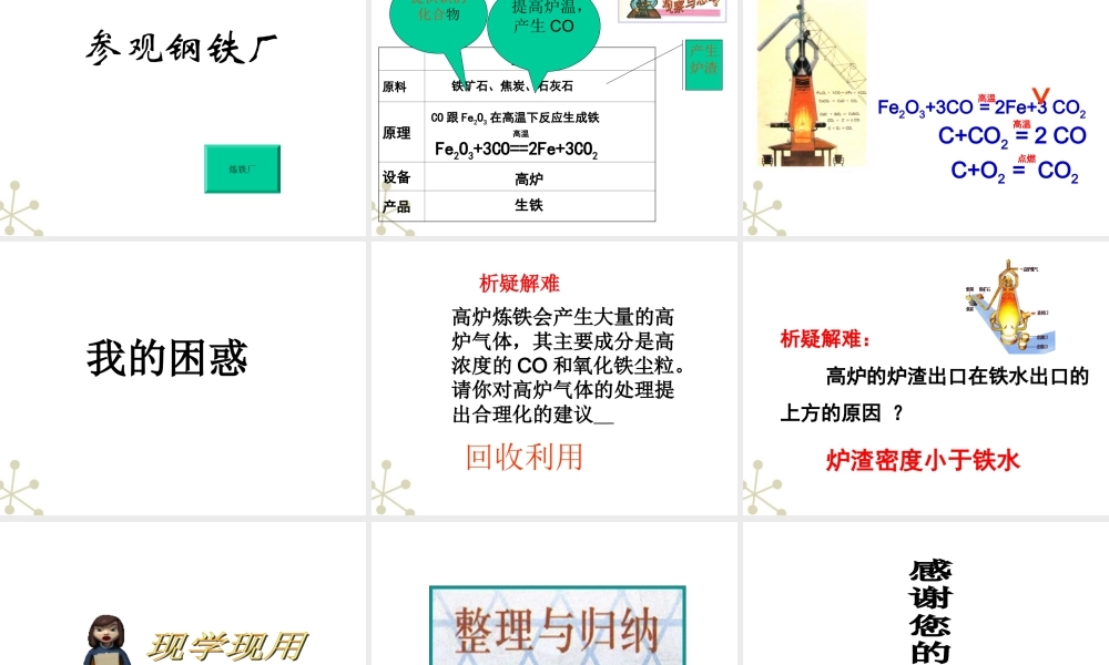 九年级化学 铁的冶炼课件 沪教版 课件