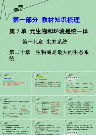 中考生物 第一部分 教材知识梳理 第7单元 第19 复习课件 苏教版 课件
