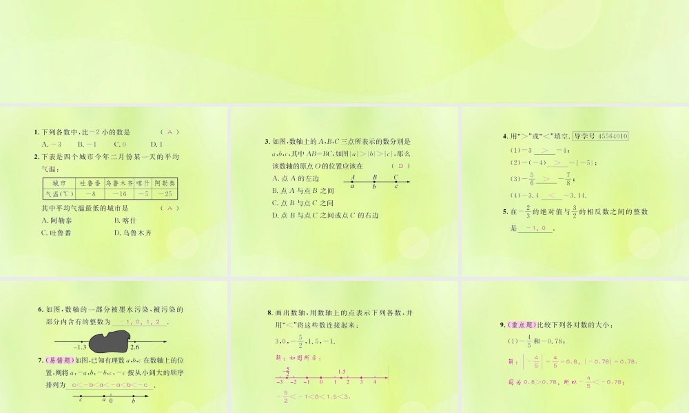 (遵义专版)七年级数学上册 第一章 有理数 1.2 有理数 1.2.4 绝对值 第2课时 有理数的大小比较课后作业课件 (新版)新人教版 课件