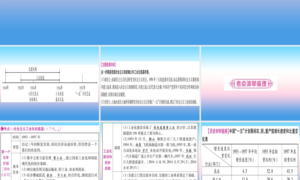 (云南专用)中考历史总复习 第一篇 考点系统复习 板块3 中国现代史 主题二 社会主义工业化的奠基和社会主义制度的确立(精讲)课件