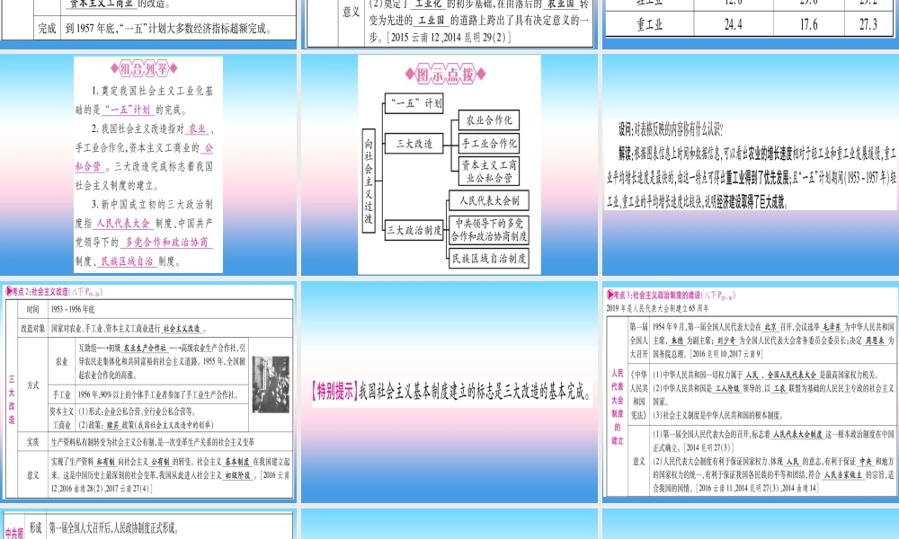 (云南专用)中考历史总复习 第一篇 考点系统复习 板块3 中国现代史 主题二 社会主义工业化的奠基和社会主义制度的确立(精讲)课件