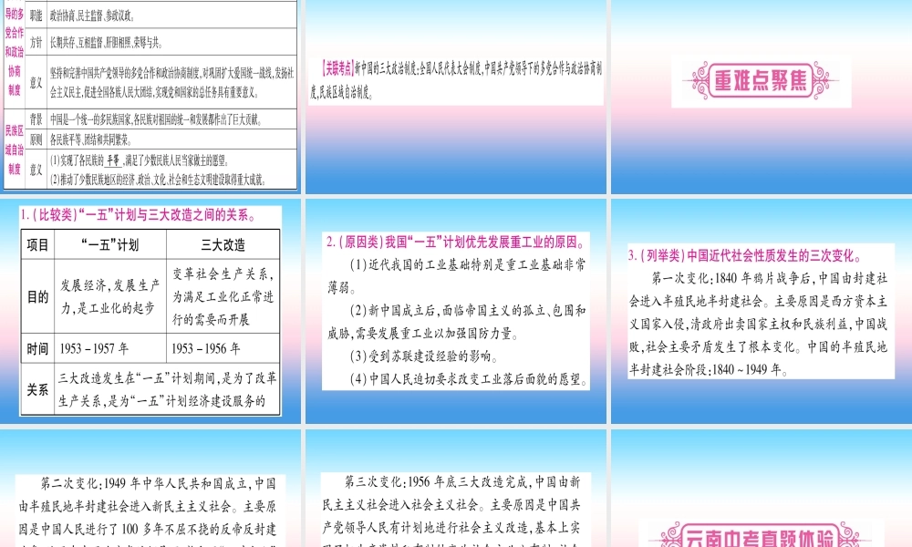 (云南专用)中考历史总复习 第一篇 考点系统复习 板块3 中国现代史 主题二 社会主义工业化的奠基和社会主义制度的确立(精讲)课件