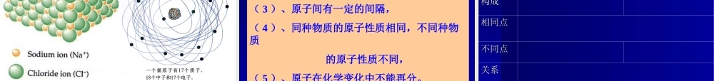 九年级化学上册分子和原子2课件新人教版 课件