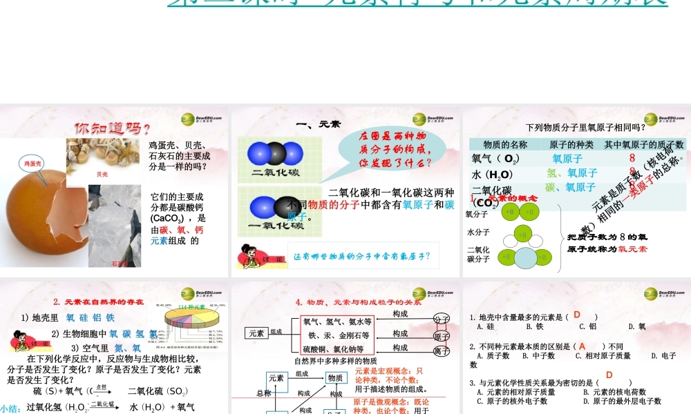 九年级化学上册 第三单元 物质构成的奥秘 课题3 元素课件 (新版)新人教版 课件