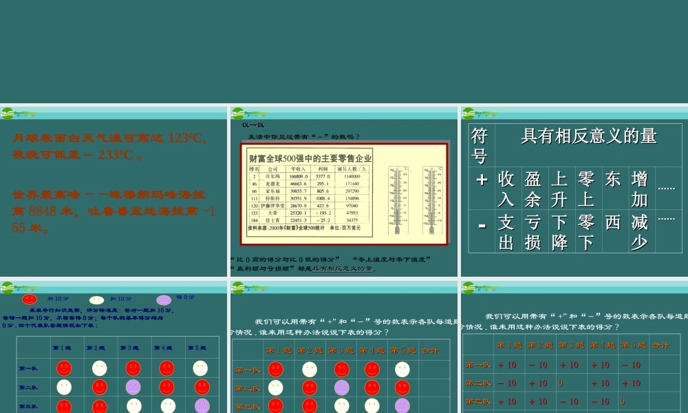 七年级数学上册 1.2 有理数课件(2)人教新课标版 课件