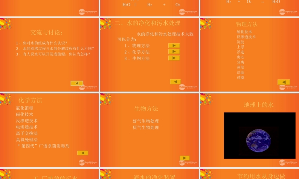 九年级化学上册(自然界中的水)课件1 沪教版 课件