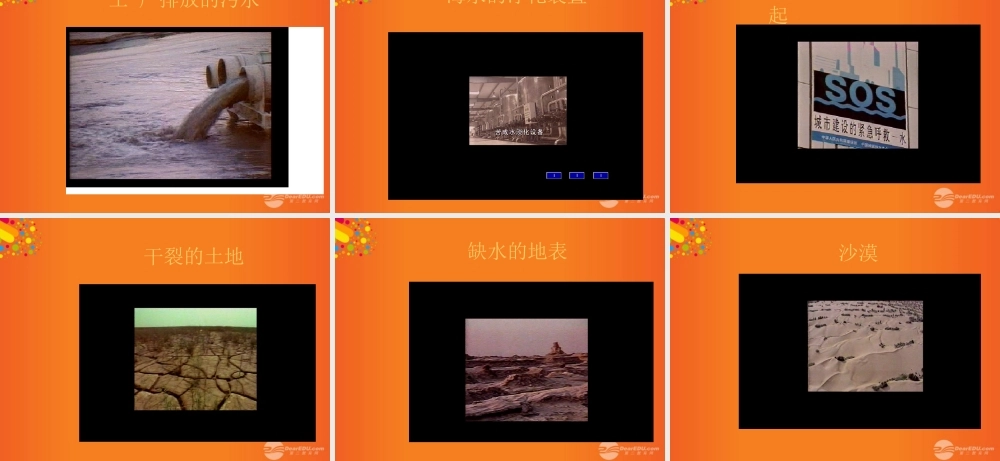 九年级化学上册(自然界中的水)课件1 沪教版 课件