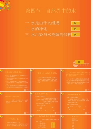 九年级化学上册(自然界中的水)课件1 沪教版 课件