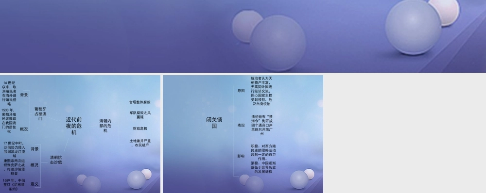 (秋季版)七年级历史下册 第十单元 第44课 西方的挑战与清朝中衰(思维导图)素材 岳麓版 素材