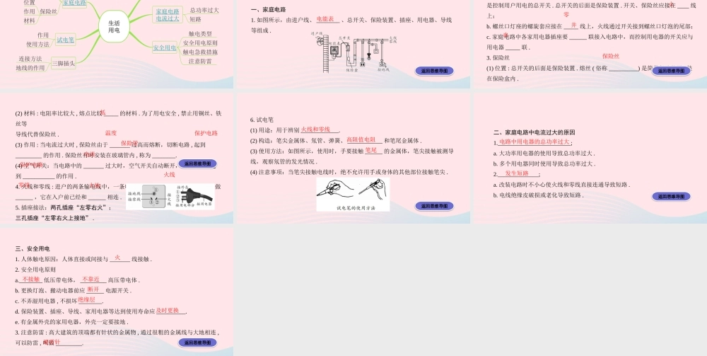 中考物理一轮复习 专题十二 生活用电课件