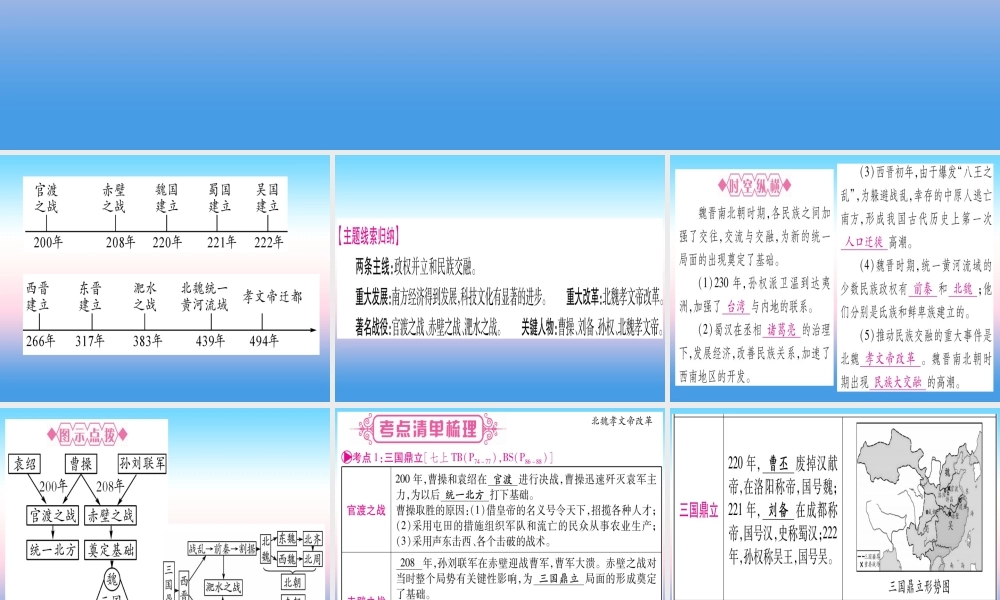 (甘肃专用)中考历史总复习 第一篇 考点系统复习 板块一 中国古代史 主题三 政权分立与民族融合(精讲)课件