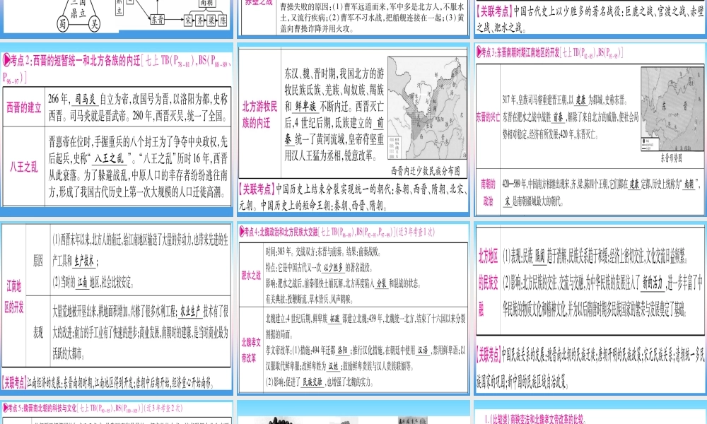 (甘肃专用)中考历史总复习 第一篇 考点系统复习 板块一 中国古代史 主题三 政权分立与民族融合(精讲)课件